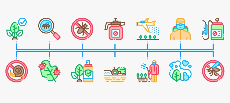 Corso di formazione per il RILASCIO dell’abilitazione alla vendita di prodotti fitosanitari - ed 2026